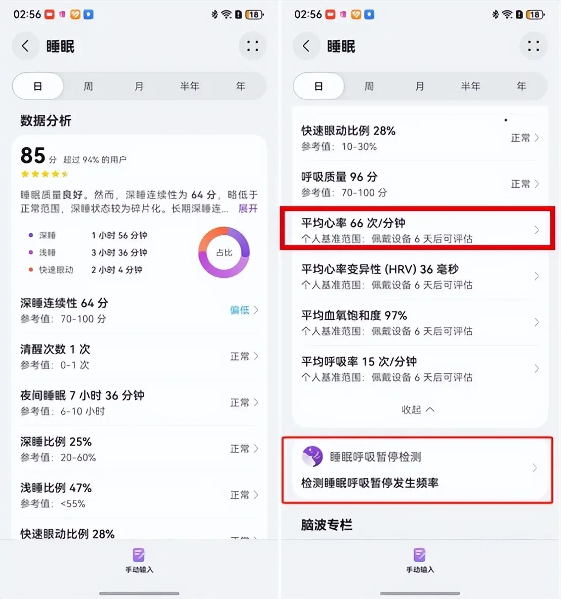 篮球训练营中试训的表现评估方法_0